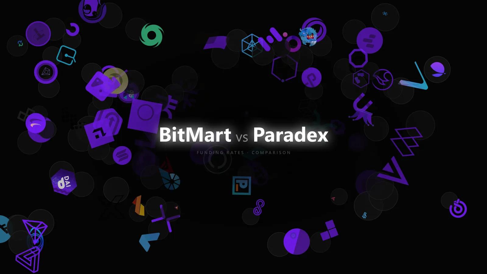Why BitMart vs Paradex Funding Dispersion Appears — and Why It Vanishes