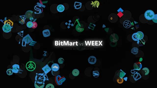 Alerts Without Spam: Comparing BitMart vs WEEX Funding With a Calm Notification Discipline