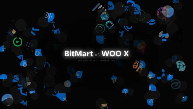 Using a Crypto Scanner to Compare BitMart vs WOO X Funding (Without Fooling Yourself)