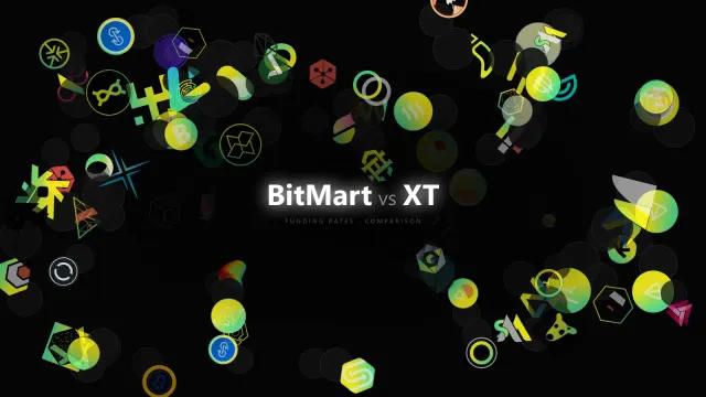 Beginner Checklist: BitMart vs XT Funding Rates Without Overcomplicating