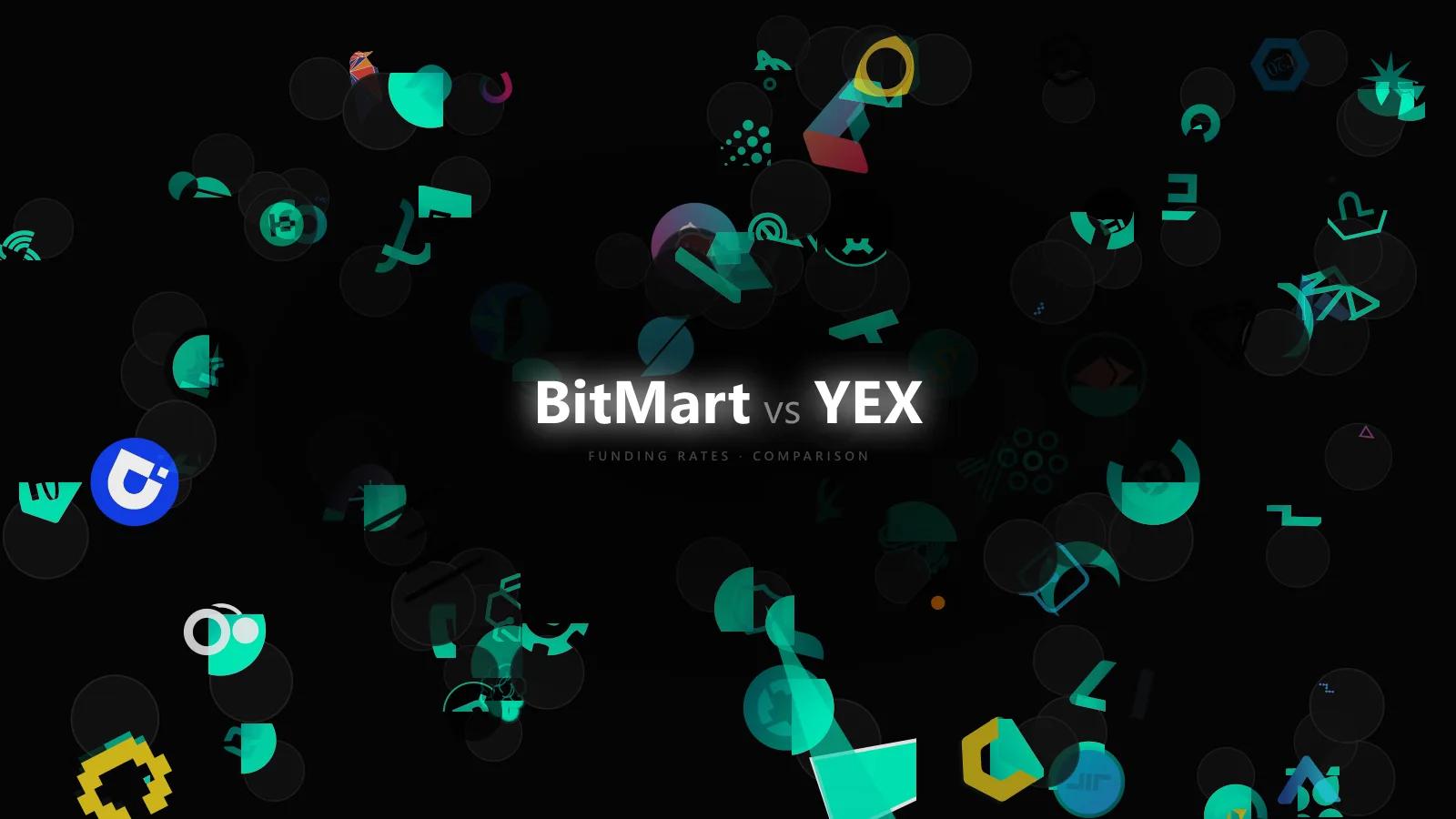 Altcoin Perps on BitMart vs YEX: Why Funding Divergence Is Often a Liquidity Story
