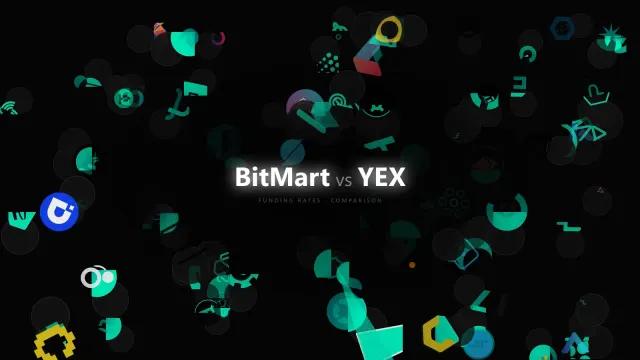 Altcoin Perps on BitMart vs YEX: Why Funding Divergence Is Often a Liquidity Story