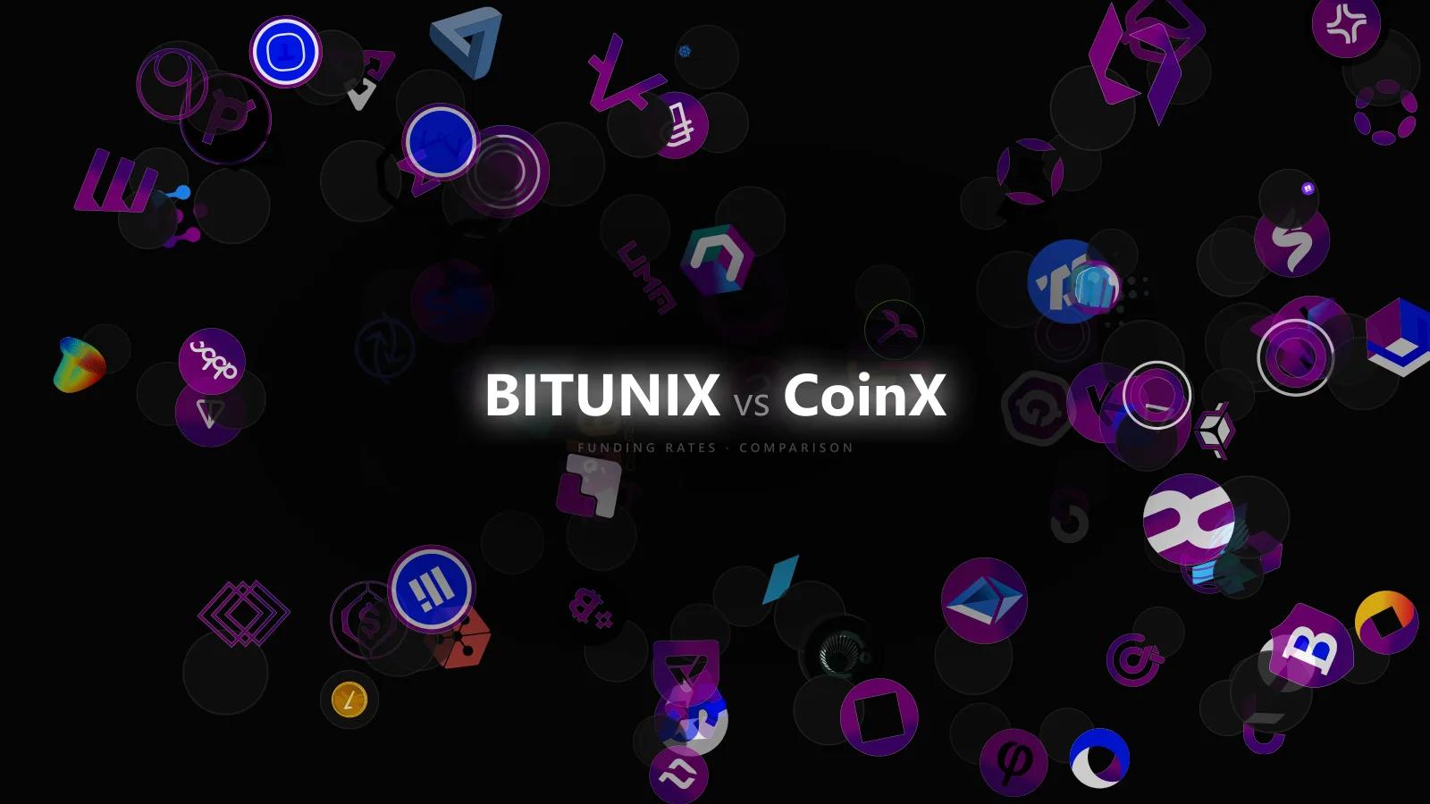 Maker vs Taker Reality on BITUNIX and CoinX: How Execution Style Changes Funding Carry