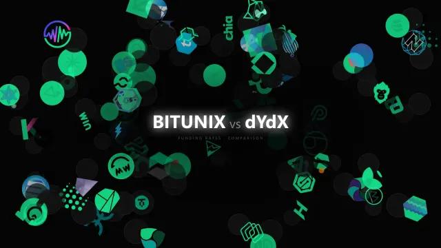 Maker vs Taker Reality on BITUNIX and dYdX: How Execution Style Changes Funding Carry
