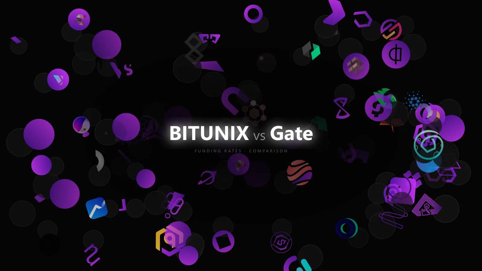 BITUNIX vs Gate: When Your Workflow Crosses Different Perp Infrastructures