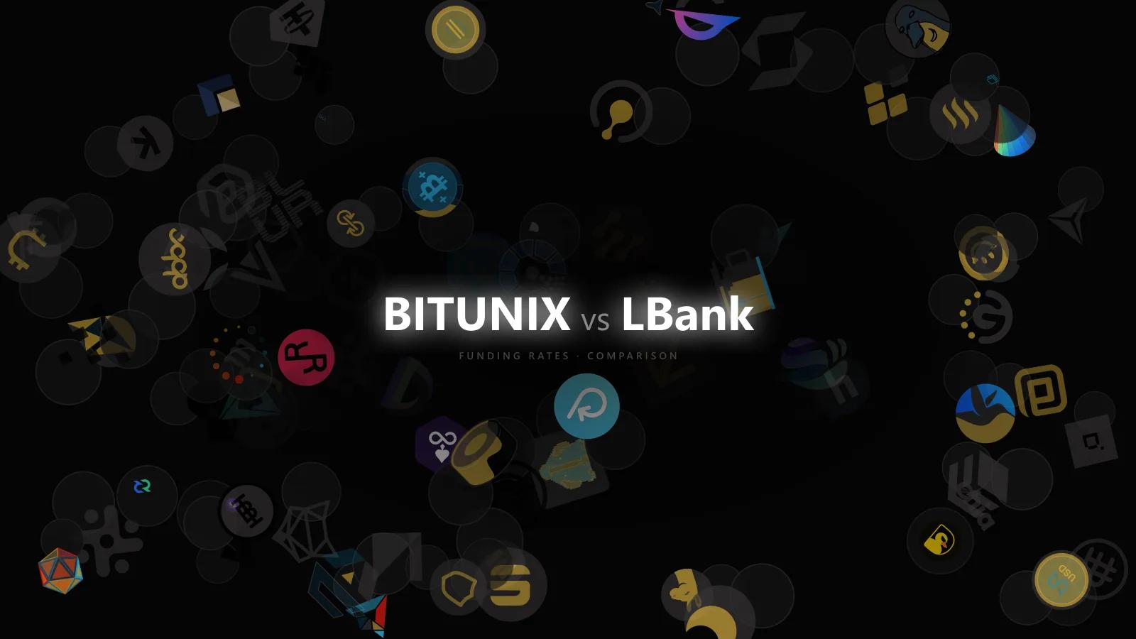 Beginner Checklist: BITUNIX vs LBank Funding Rates Without Overcomplicating