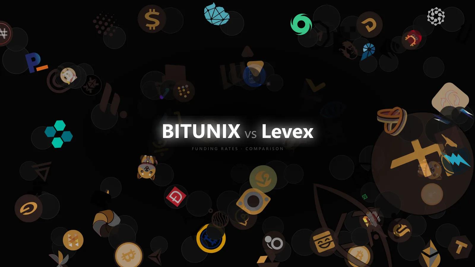 Beginner Checklist: BITUNIX vs Levex Funding Rates Without Overcomplicating