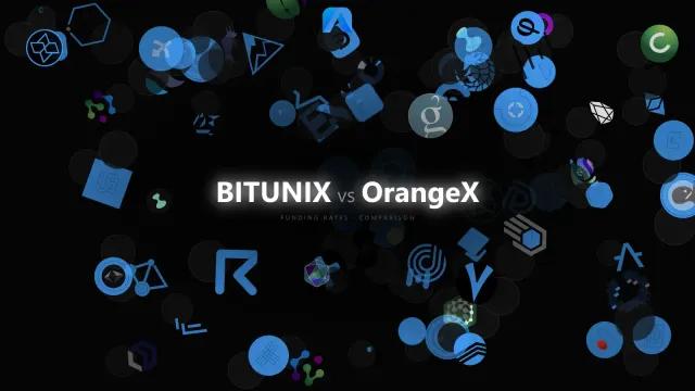 BITUNIX vs OrangeX: Funding Cadence, Dispersion, and Carry Hygiene