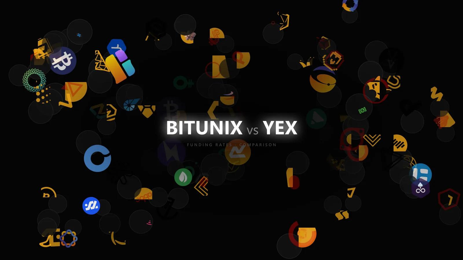 BITUNIX vs YEX: Funding Cadence, Dispersion, and Carry Hygiene