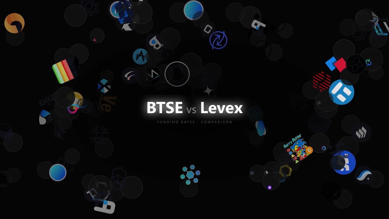 Maker vs Taker Reality on BTSE and Levex: How Execution Style Changes Funding Carry