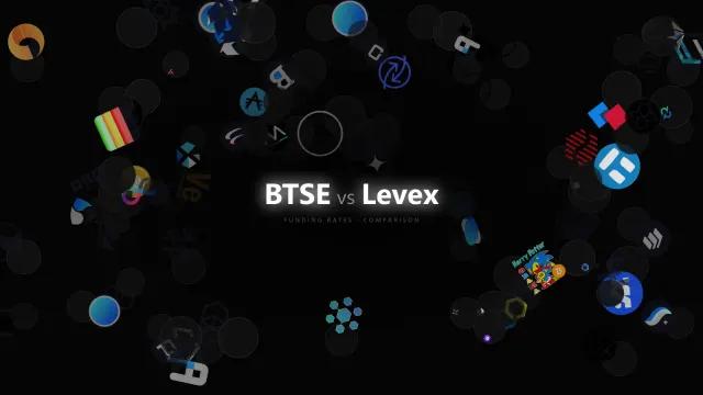 Maker vs Taker Reality on BTSE and Levex: How Execution Style Changes Funding Carry