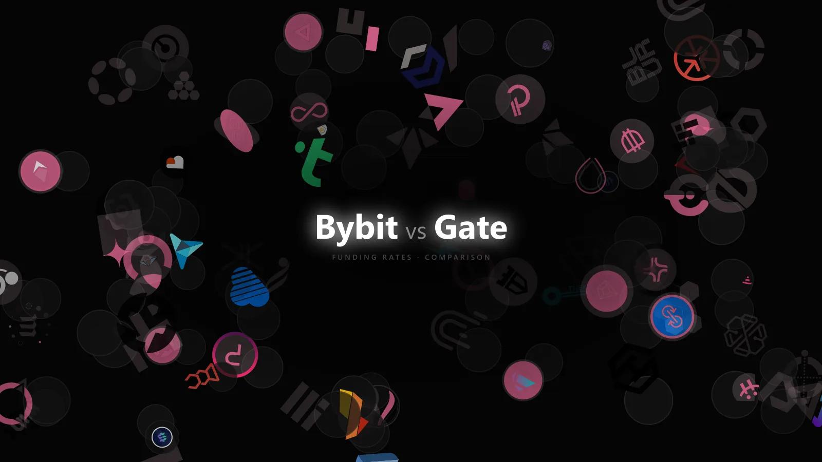 Basis Risk When Comparing Bybit and Gate Perpetual Funding