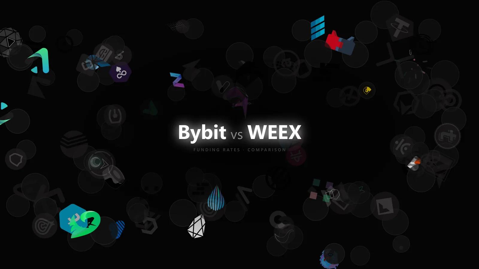Negative vs Positive Funding Context: Reading Bybit Alongside WEEX