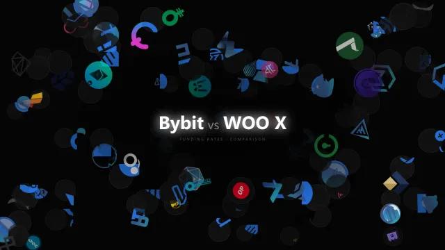 Beginner Checklist: Bybit vs WOO X Funding Rates Without Overcomplicating