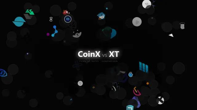 CoinX vs XT: Funding Cadence, Dispersion, and Carry Hygiene