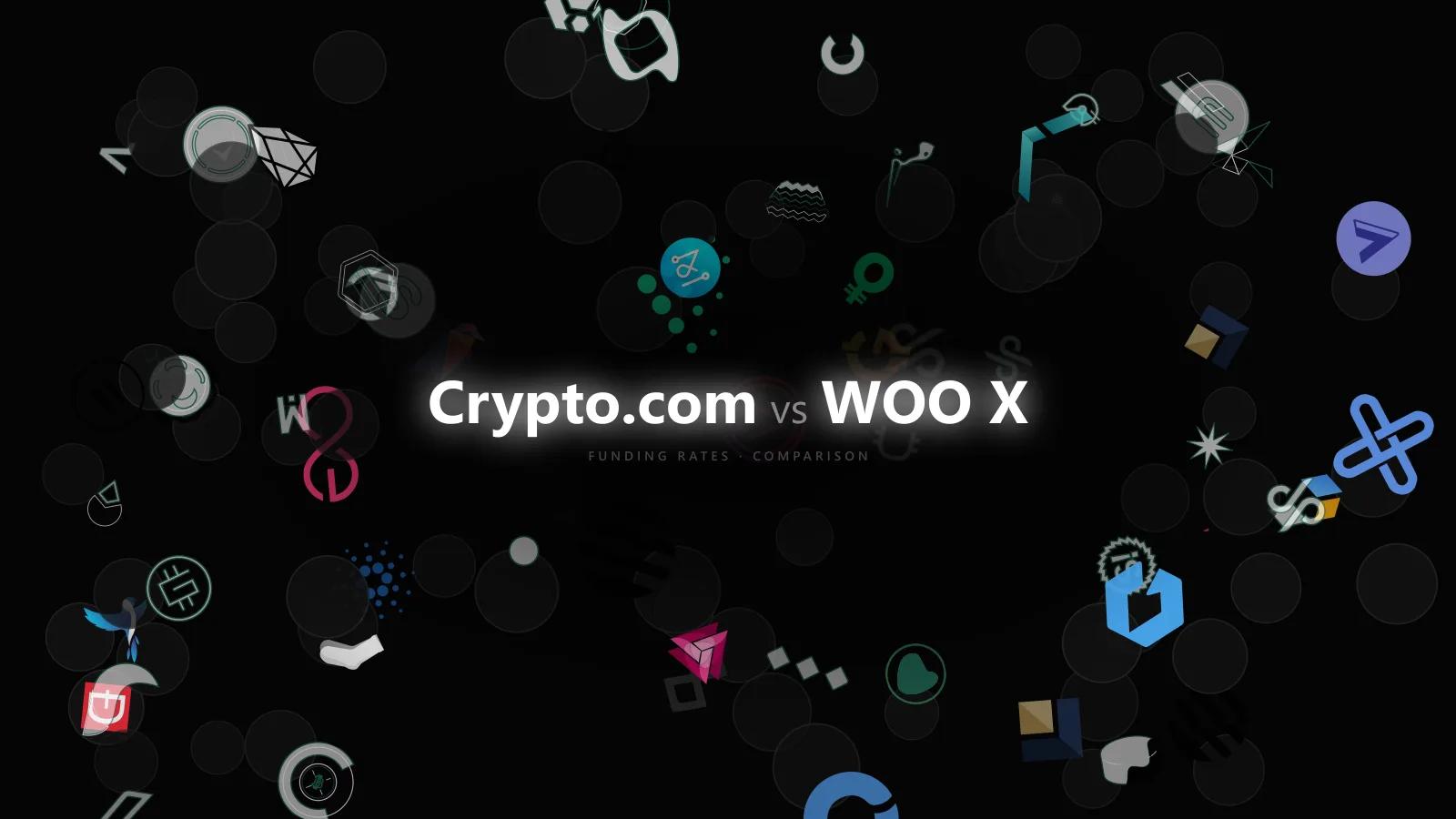 Maker vs Taker Reality on Crypto.com and WOO X: How Execution Style Changes Funding Carry