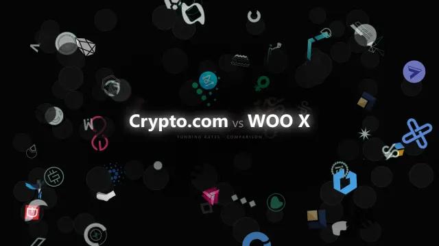 Maker vs Taker Reality on Crypto.com and WOO X: How Execution Style Changes Funding Carry