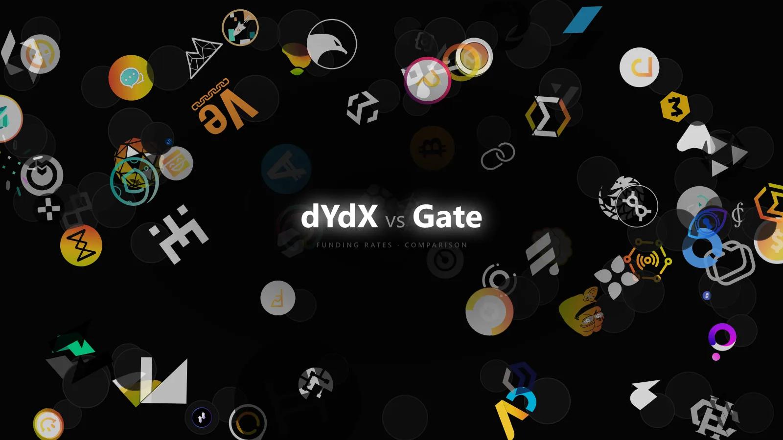 Maker vs Taker Reality on dYdX and Gate: How Execution Style Changes Funding Carry