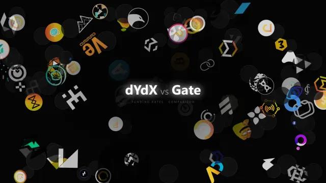 Maker vs Taker Reality on dYdX and Gate: How Execution Style Changes Funding Carry