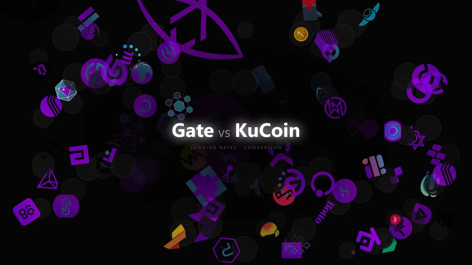 Sizing a Two-Exchange Book: Gate vs KuCoin Funding and Margin Headroom