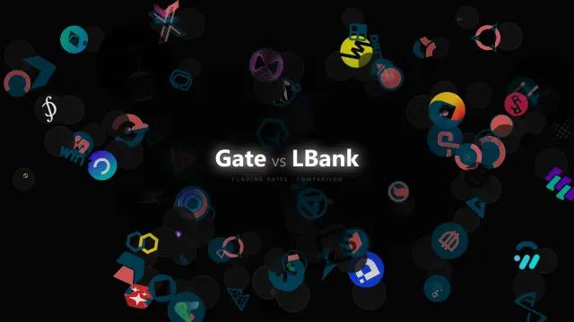 Negative vs Positive Funding Context: Reading Gate Alongside LBank