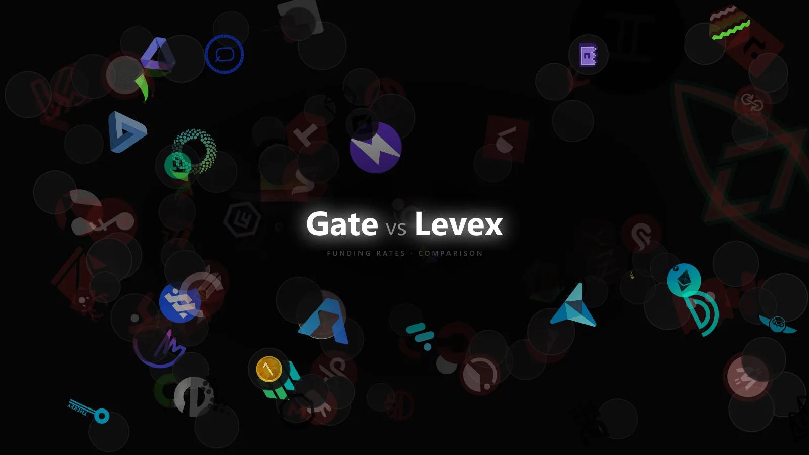 Gate vs Levex Funding During Volatility: What Usually Breaks First