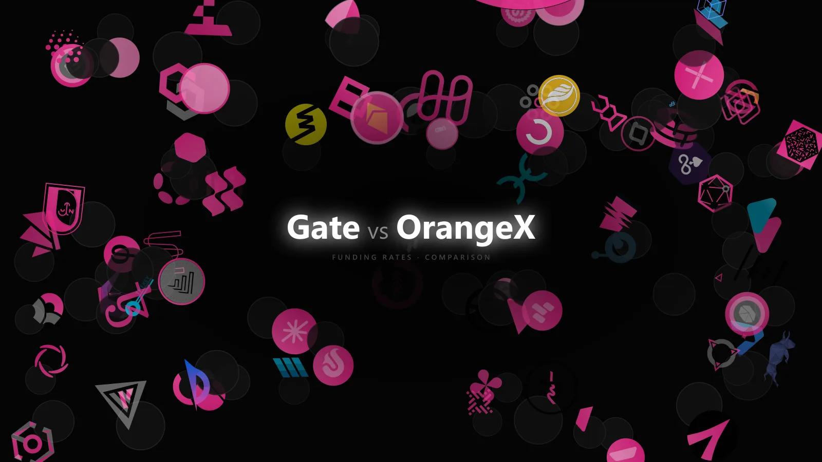 Beginner Checklist: Gate vs OrangeX Funding Rates Without Overcomplicating