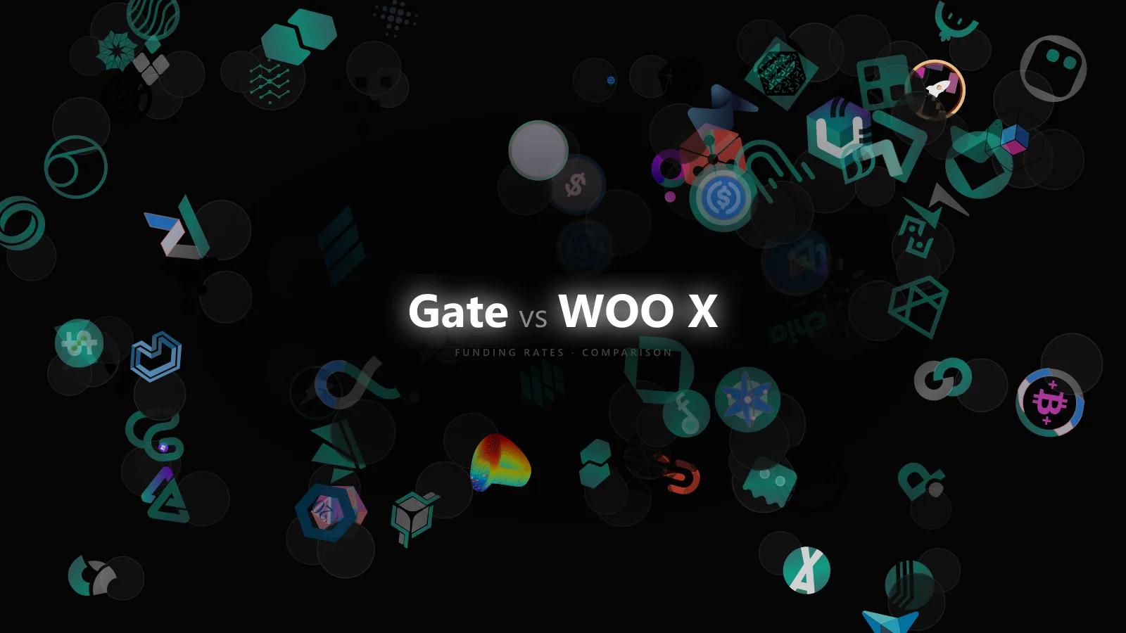 Sizing a Two-Exchange Book: Gate vs WOO X Funding and Margin Headroom
