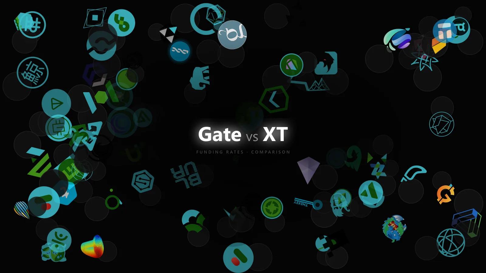 Index, Mark, and Premium: Comparing Gate vs XT Before You Trust Funding