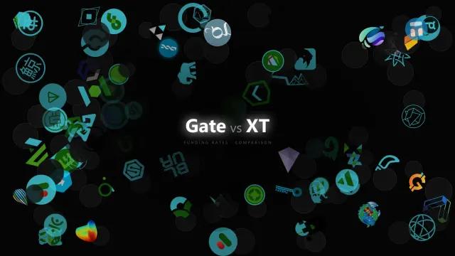 Index, Mark, and Premium: Comparing Gate vs XT Before You Trust Funding