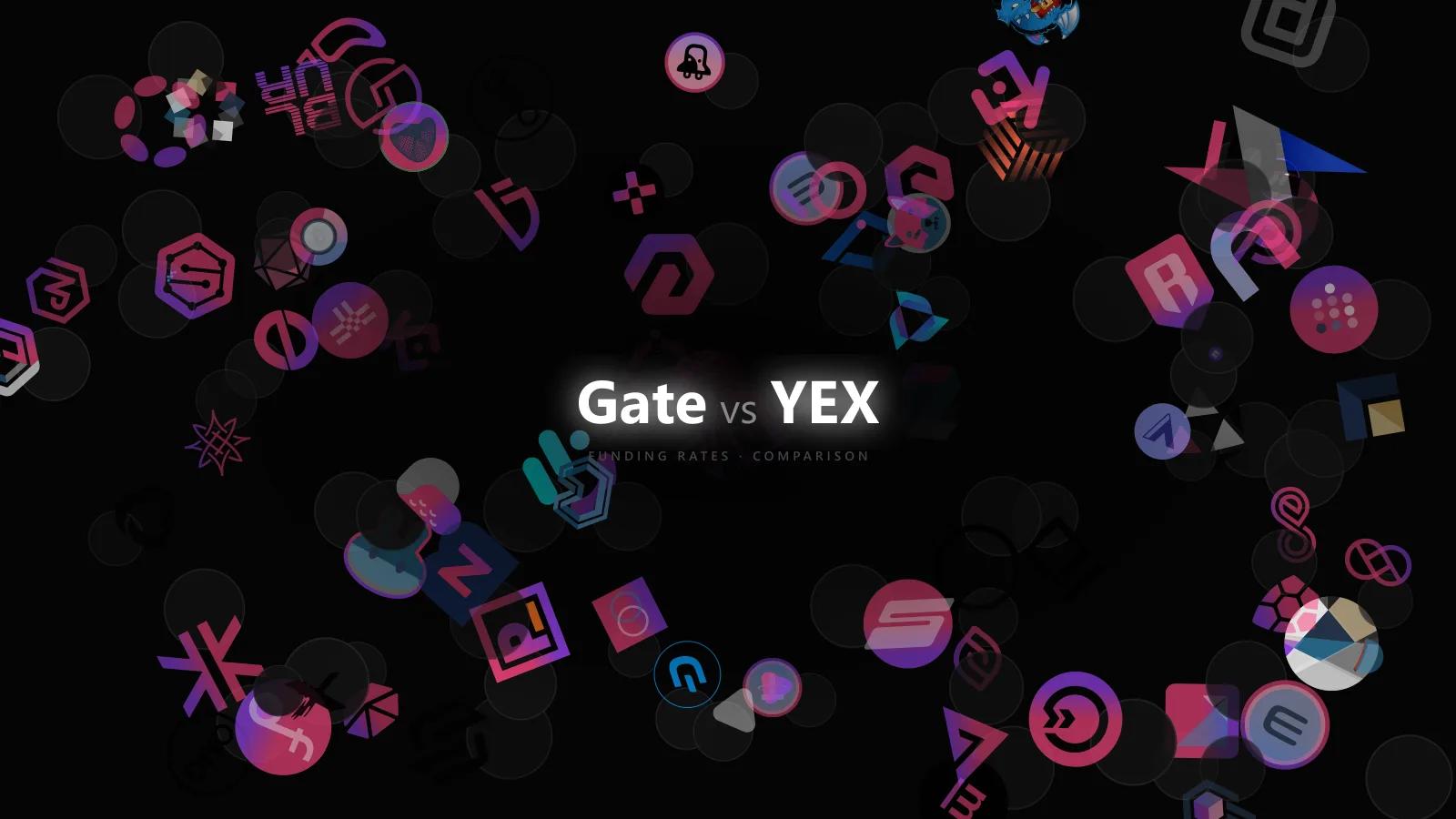 Gate vs YEX: Funding Cadence, Dispersion, and Carry Hygiene