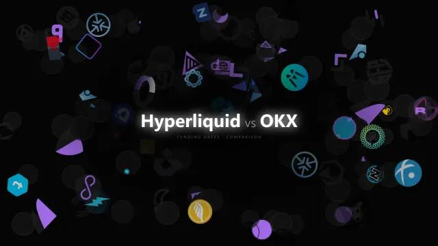 Why Hyperliquid vs OKX Funding Dispersion Appears — and Why It Vanishes