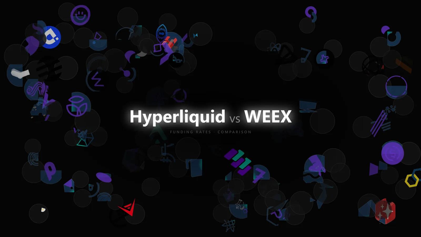 Basis Risk When Comparing Hyperliquid and WEEX Perpetual Funding