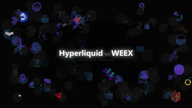 Basis Risk When Comparing Hyperliquid and WEEX Perpetual Funding
