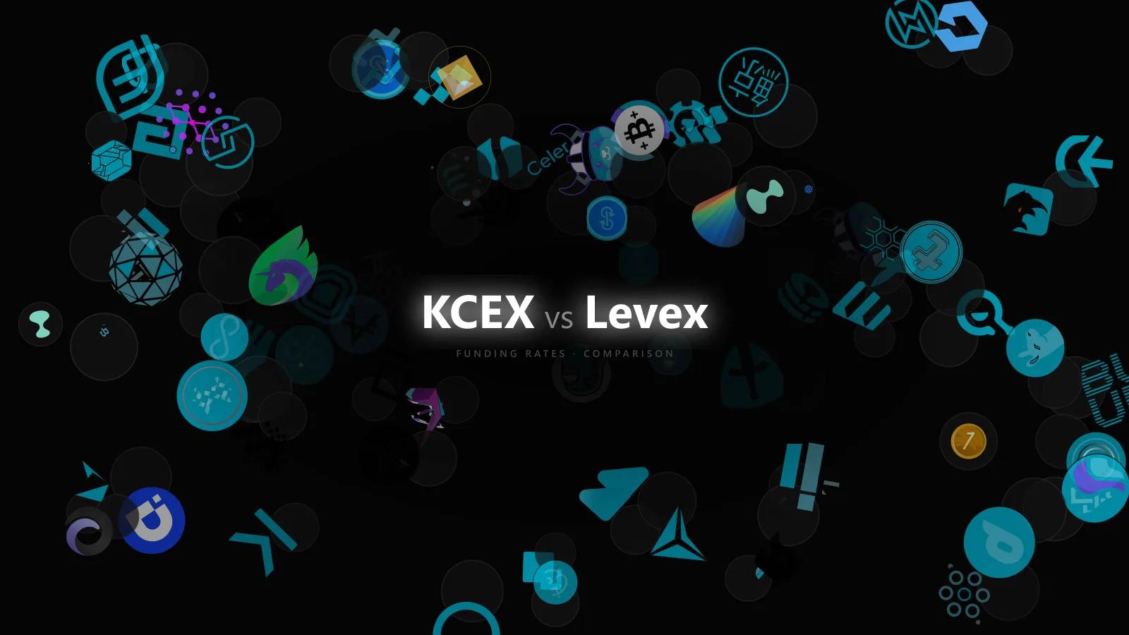 Negative vs Positive Funding Context: Reading KCEX Alongside Levex