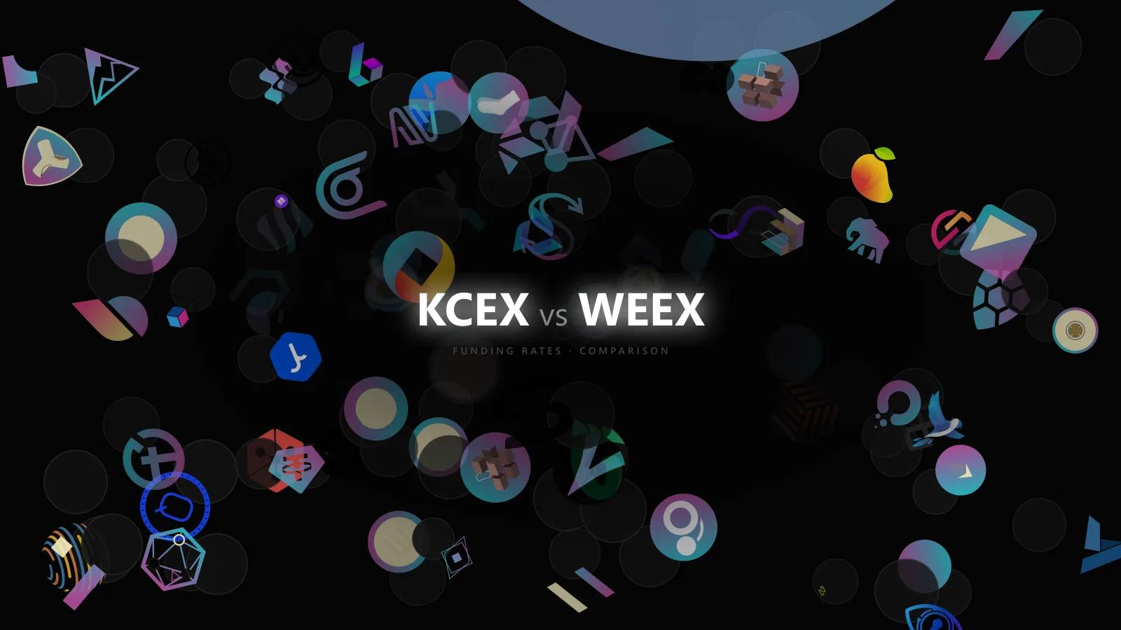 Why KCEX vs WEEX Funding Dispersion Appears — and Why It Vanishes