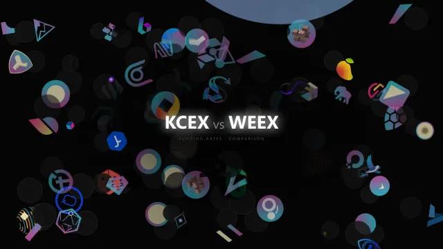 Why KCEX vs WEEX Funding Dispersion Appears — and Why It Vanishes