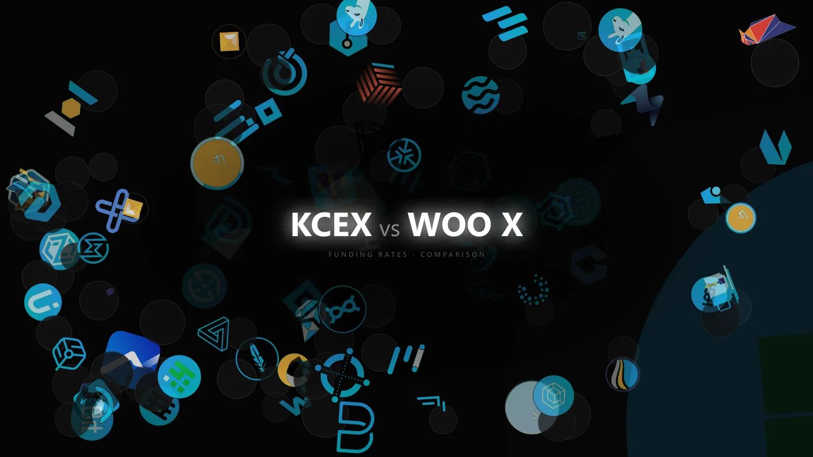 KCEX vs WOO X Perpetual Funding: Fee Tiers and Net Edge (Arbitrage Lens)