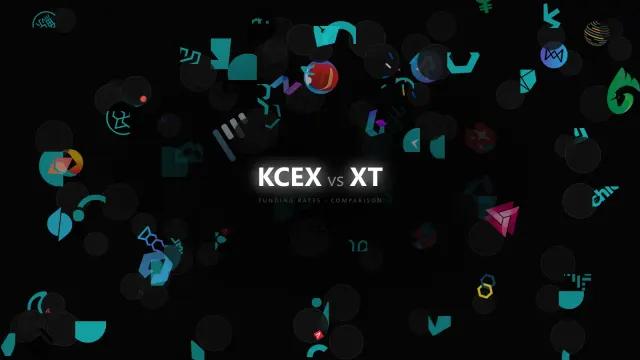One Pair, Two Venues: KCEX vs XT Inside a Broader Arbitrage Portfolio