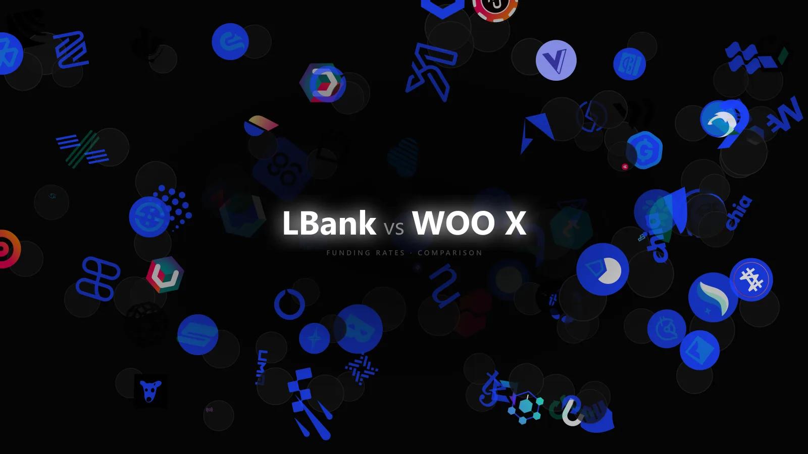 Altcoin Perps on LBank vs WOO X: Why Funding Divergence Is Often a Liquidity Story
