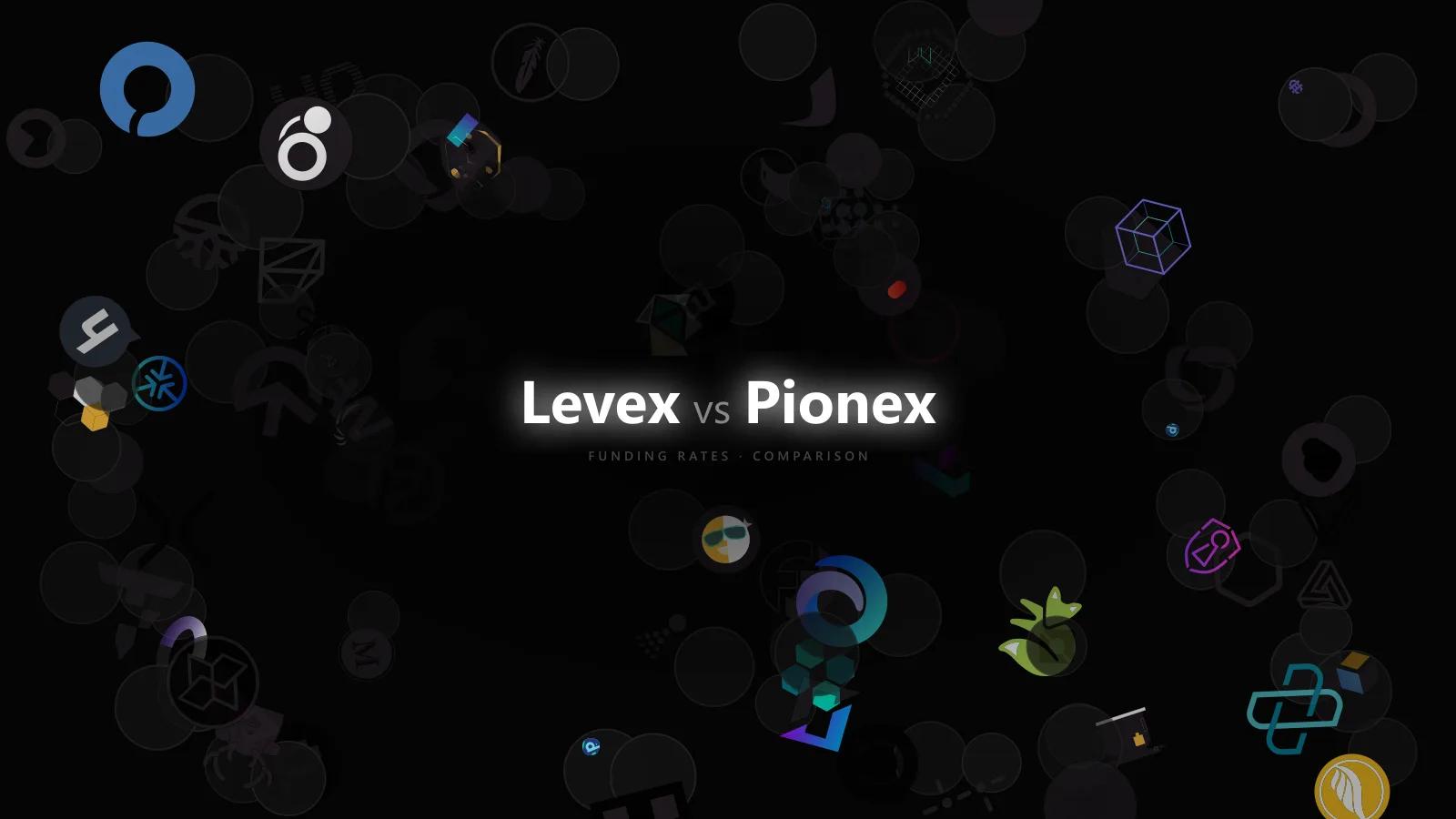 Levex vs Pionex: Funding Cadence, Dispersion, and Carry Hygiene