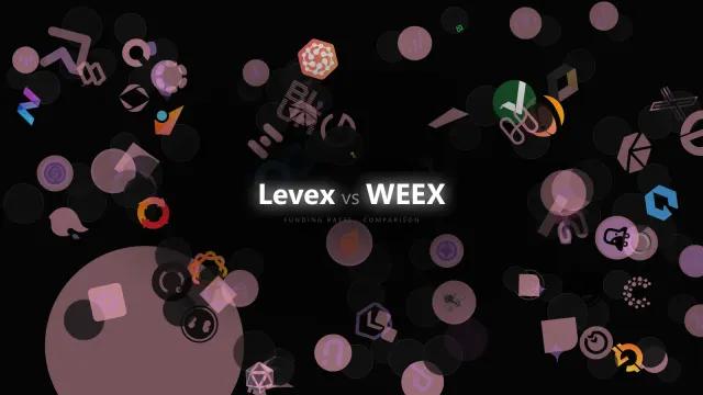 One Pair, Two Venues: Levex vs WEEX Inside a Broader Arbitrage Portfolio
