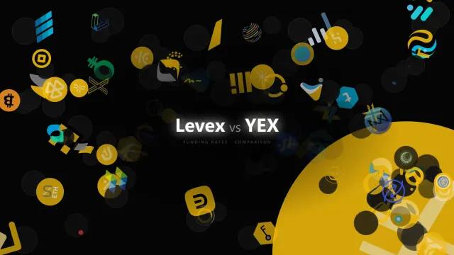 Why Levex vs YEX Funding Dispersion Appears — and Why It Vanishes