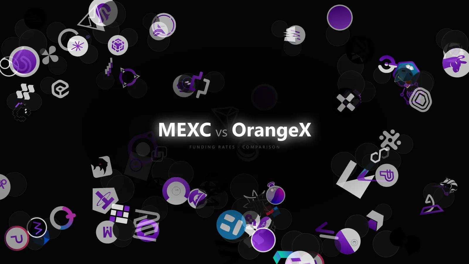 Negative vs Positive Funding Context: Reading MEXC Alongside OrangeX
