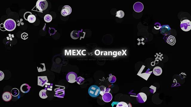 Negative vs Positive Funding Context: Reading MEXC Alongside OrangeX