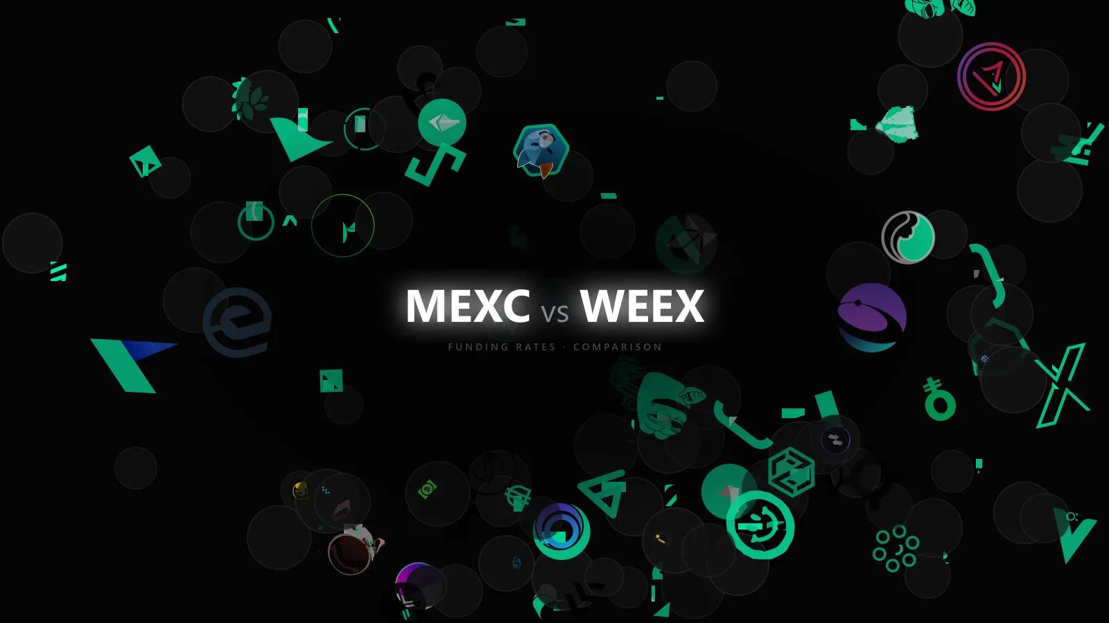 Why MEXC vs WEEX Funding Dispersion Appears — and Why It Vanishes