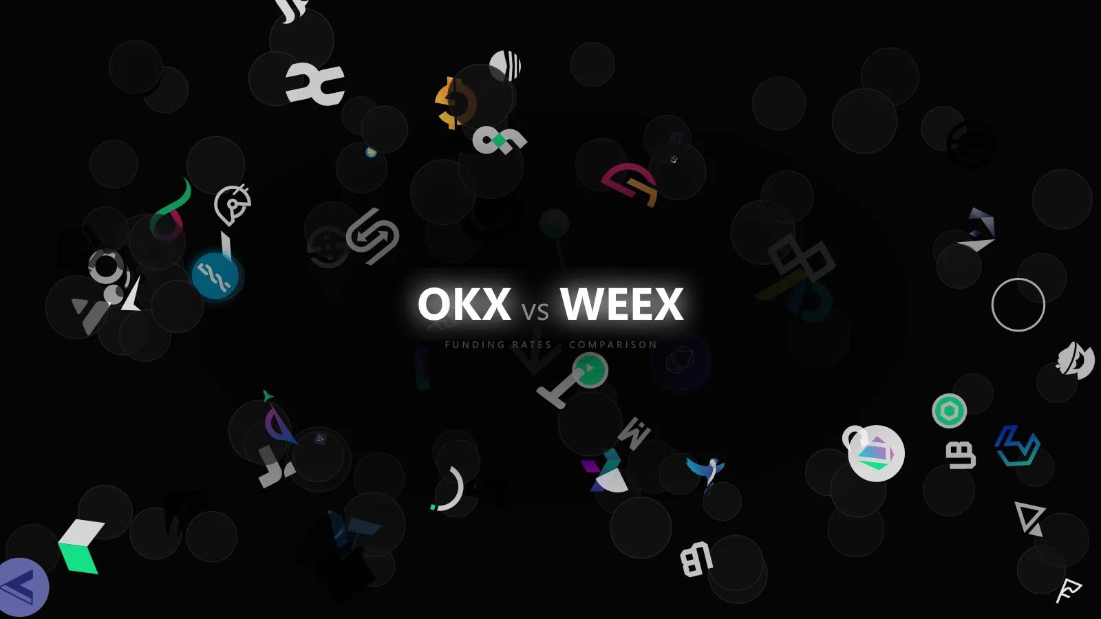 Altcoin Perps on OKX vs WEEX: Why Funding Divergence Is Often a Liquidity Story