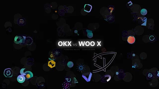 Index, Mark, and Premium: Comparing OKX vs WOO X Before You Trust Funding