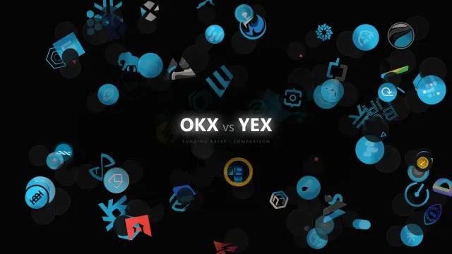 Why OKX vs YEX Funding Dispersion Appears — and Why It Vanishes