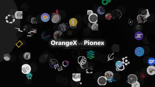 OrangeX vs Pionex: Funding Cadence, Dispersion, and Carry Hygiene